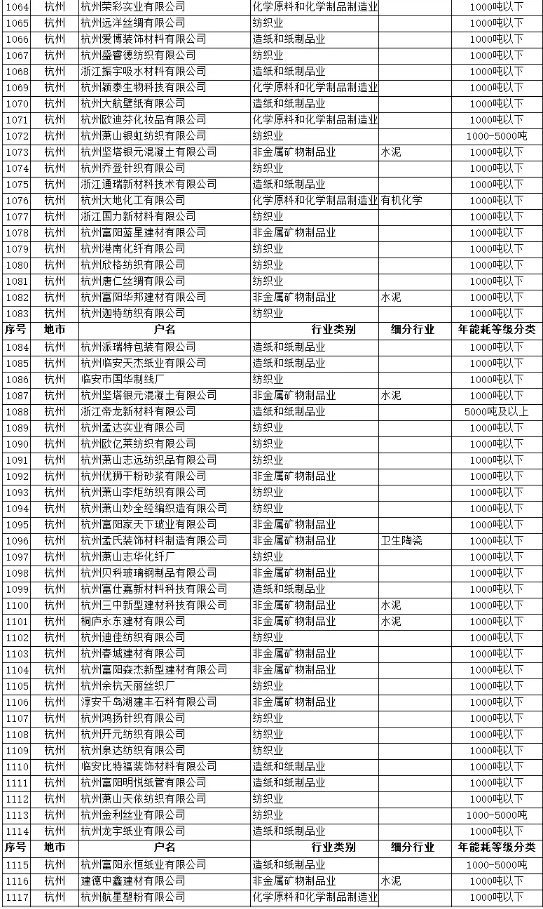 1639963078492803.png image.png